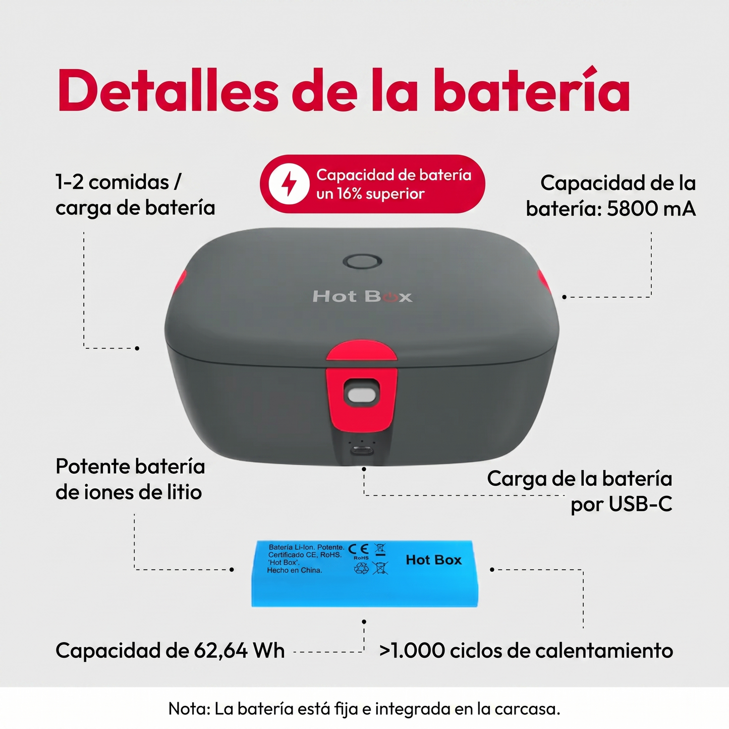 Fiambrera eléctrica e inteligente | Hot Box